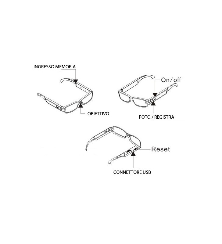 Occhiali spia con DVR