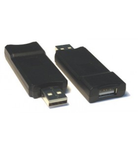 Keylogger usb